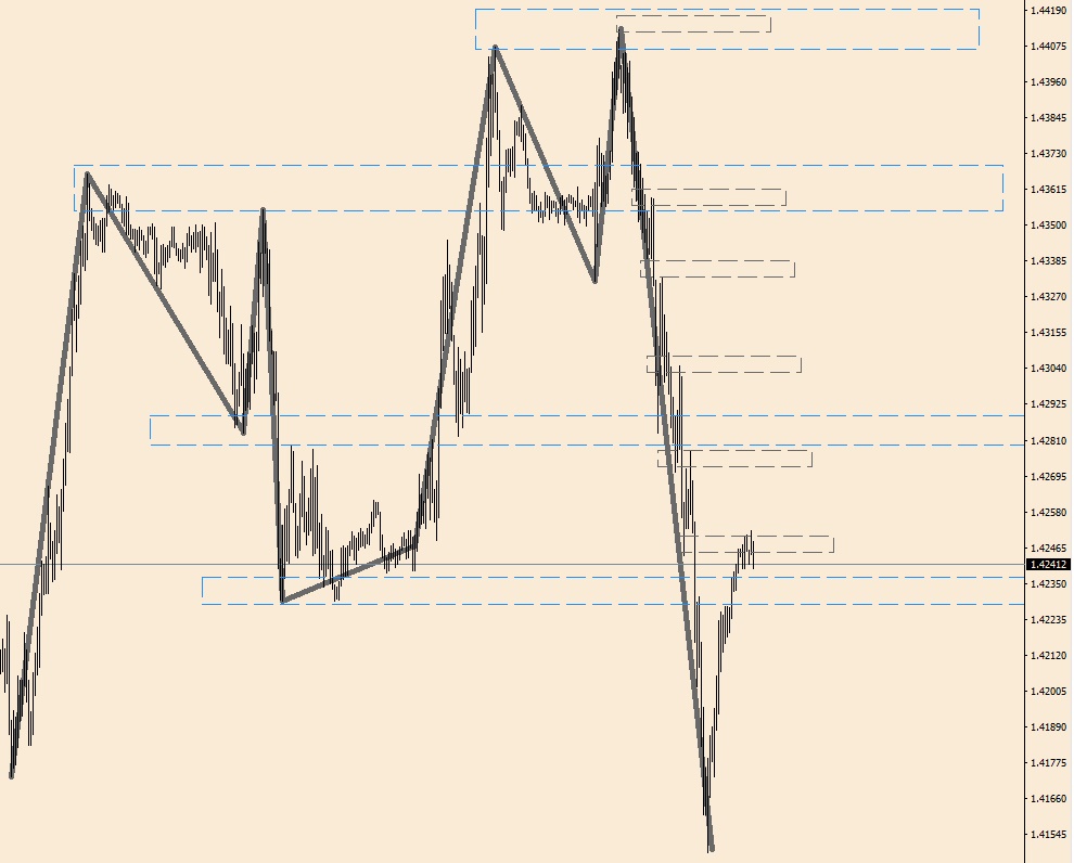 GBPUSD 15-min.jpg