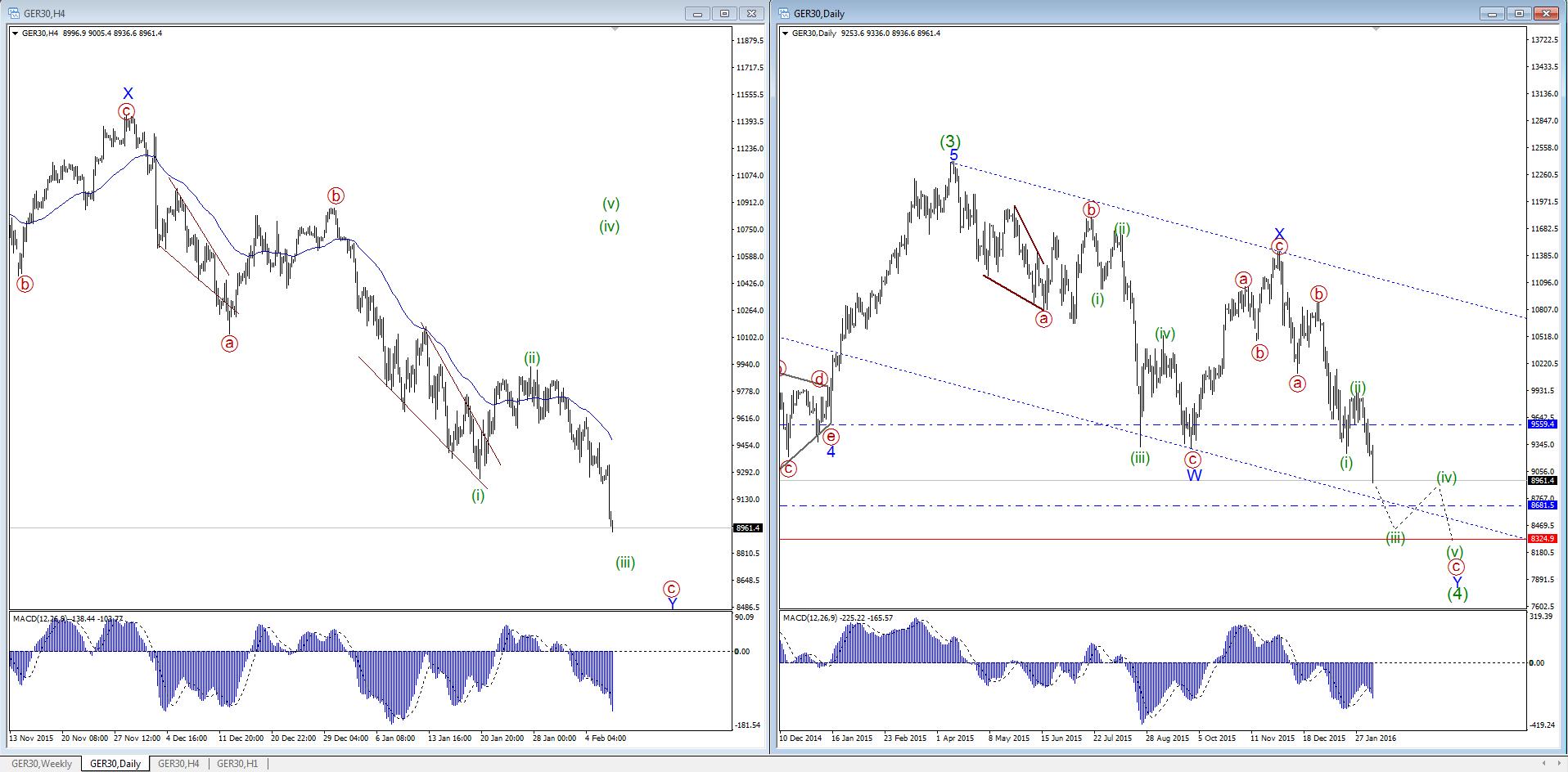 DAX..jpg