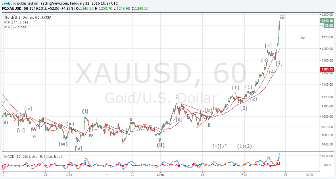 Gold H1 up.png