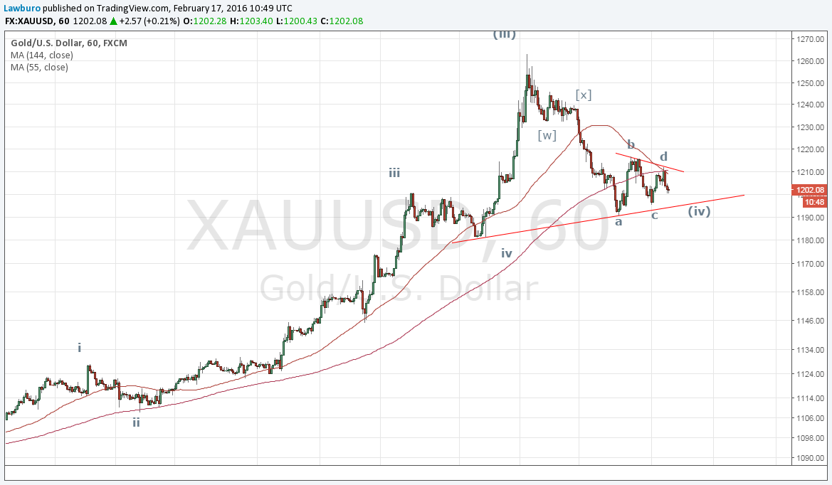 Gold H1 up.png