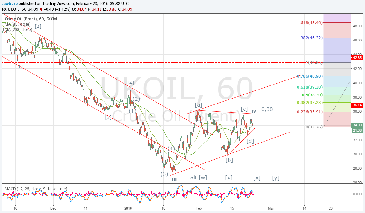 Brent H1 -2.png