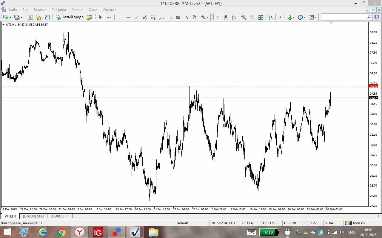 WTI.png
