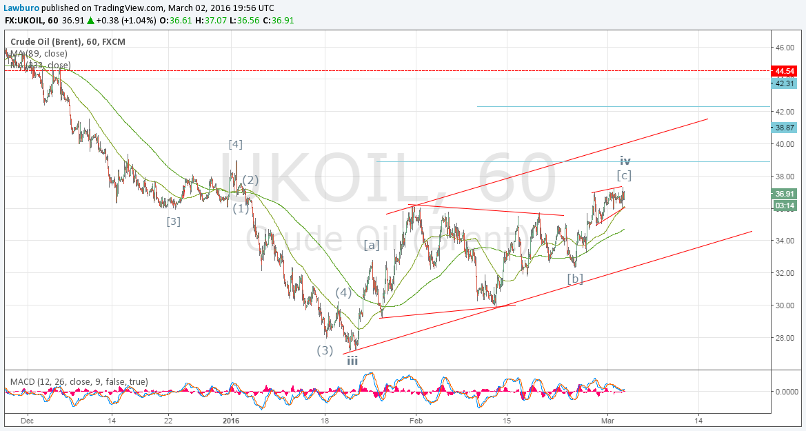 Brent H1 -2.png