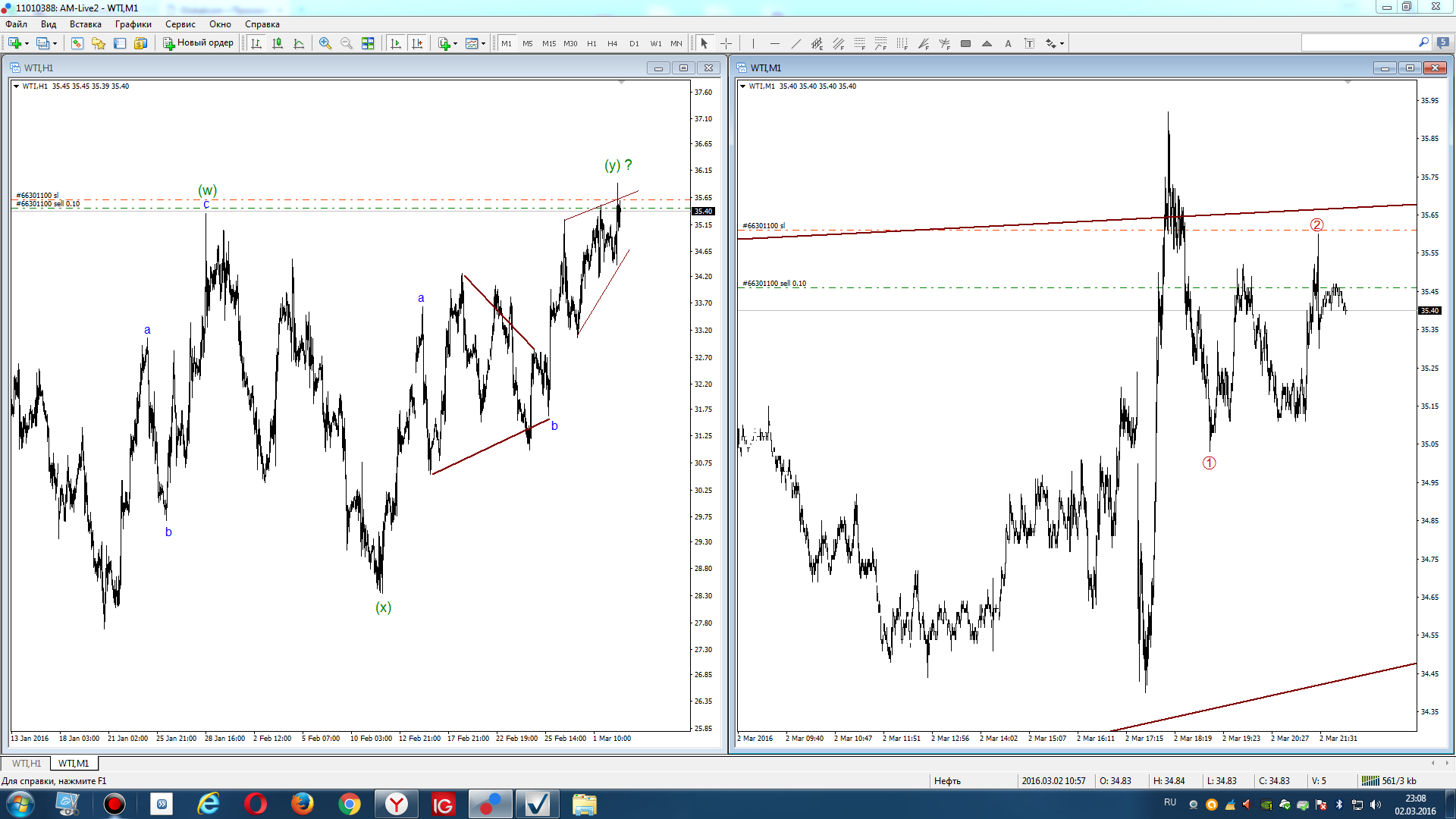 WTI.png