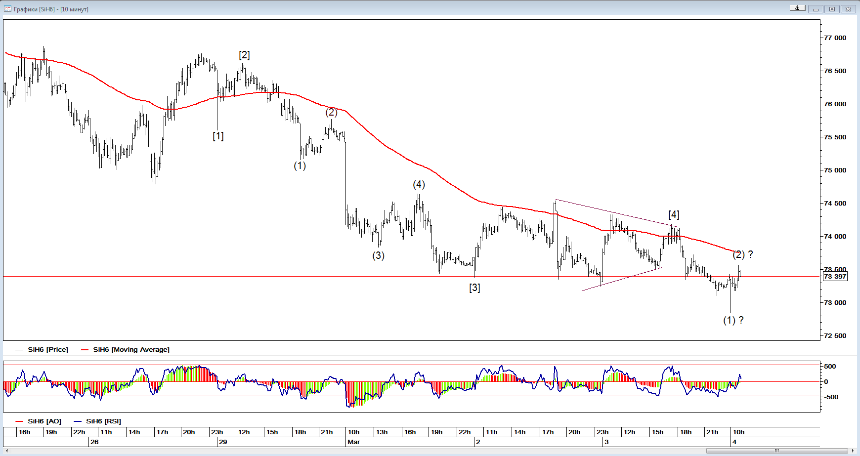 SIH6-10m..png