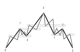 Up-down.jpg