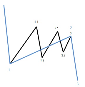Triangle.jpg