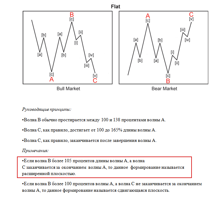 плоскость.png