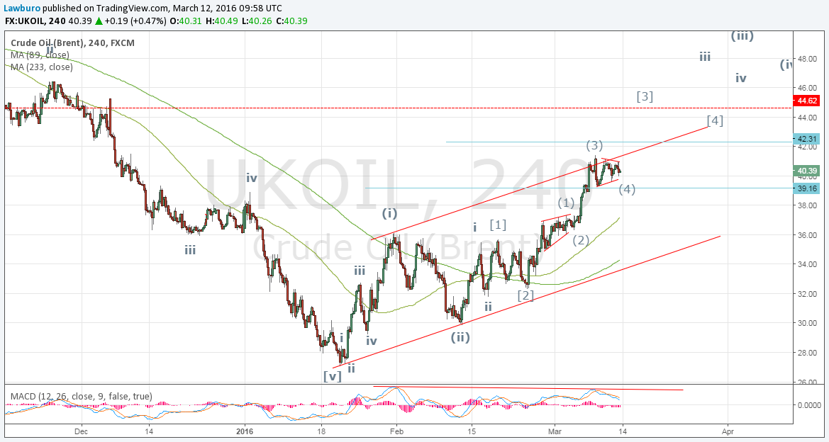 Brent H4 alt.png