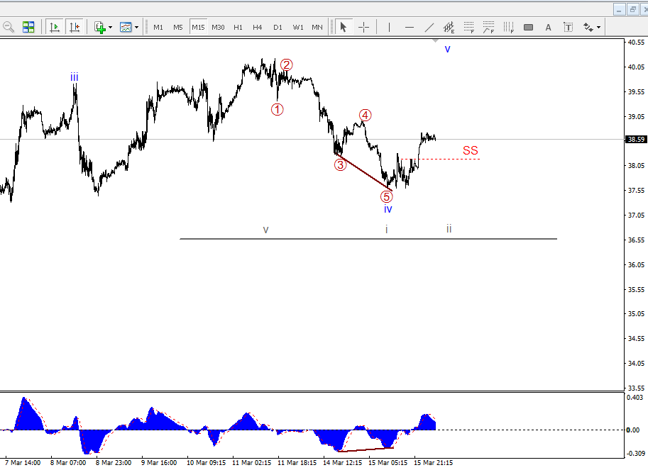 WTI.png