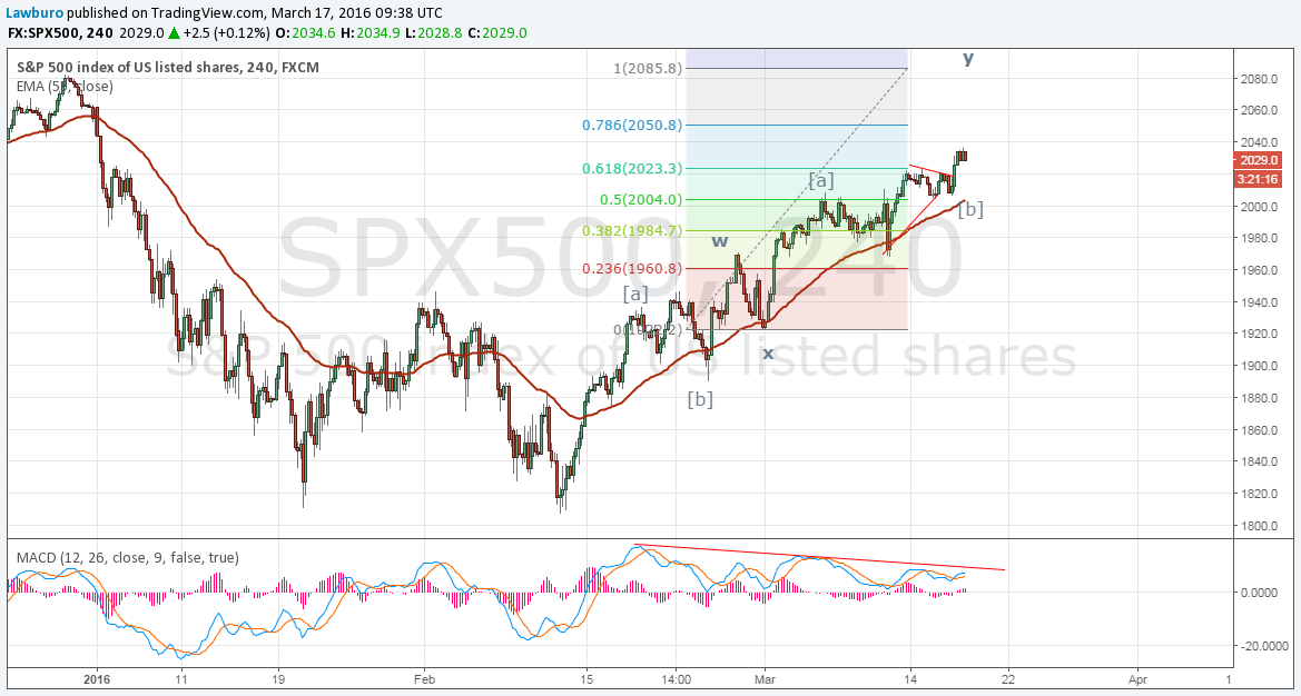 S&P H4.png