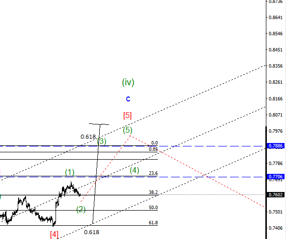 0.618.GIF