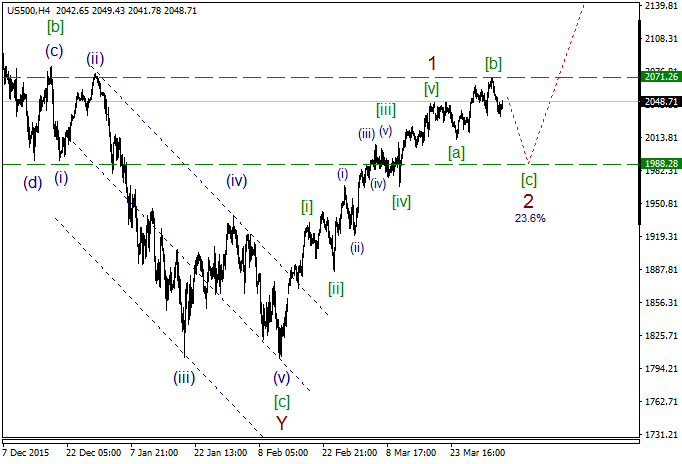 sp500.4.png