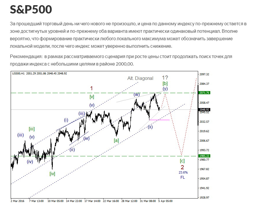 sp500.1.png