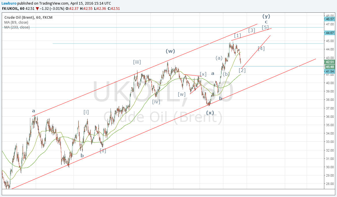 Brent H1 -2.png