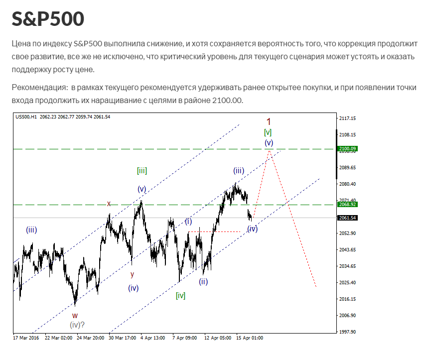 s&p500_1_3.png