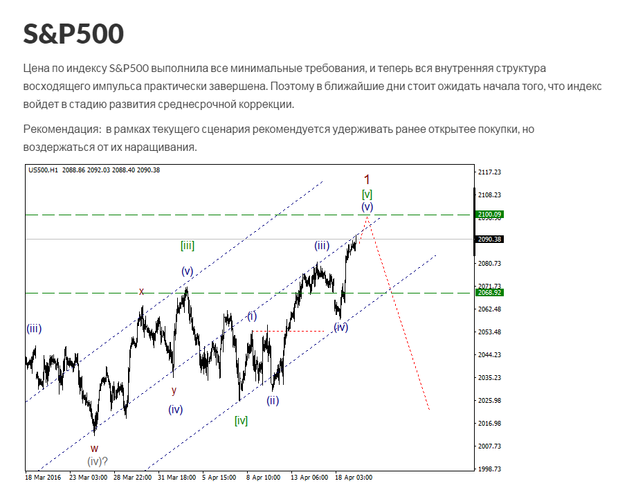 s&p500_1_4.png