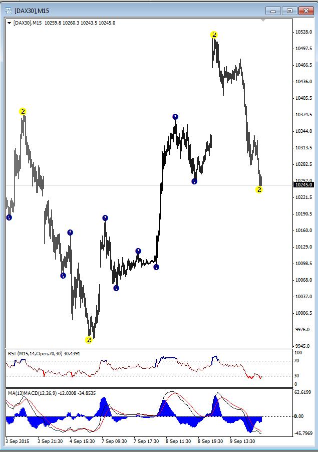 DAX_15.jpg