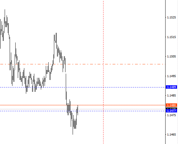 sell.GIF