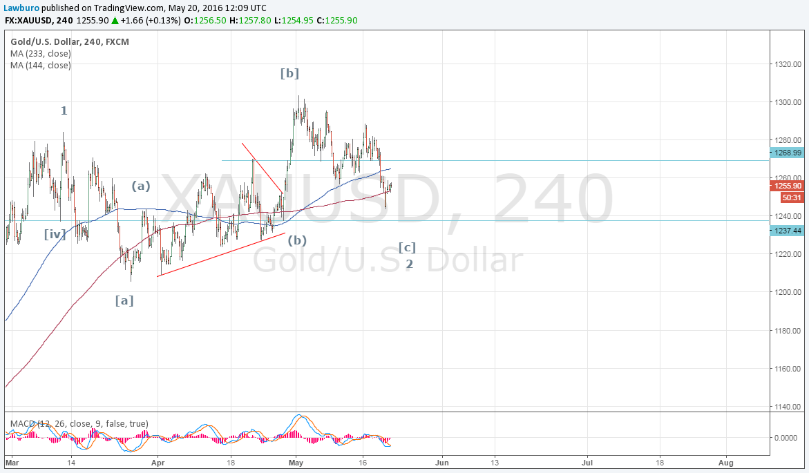 Gold H4 up.png