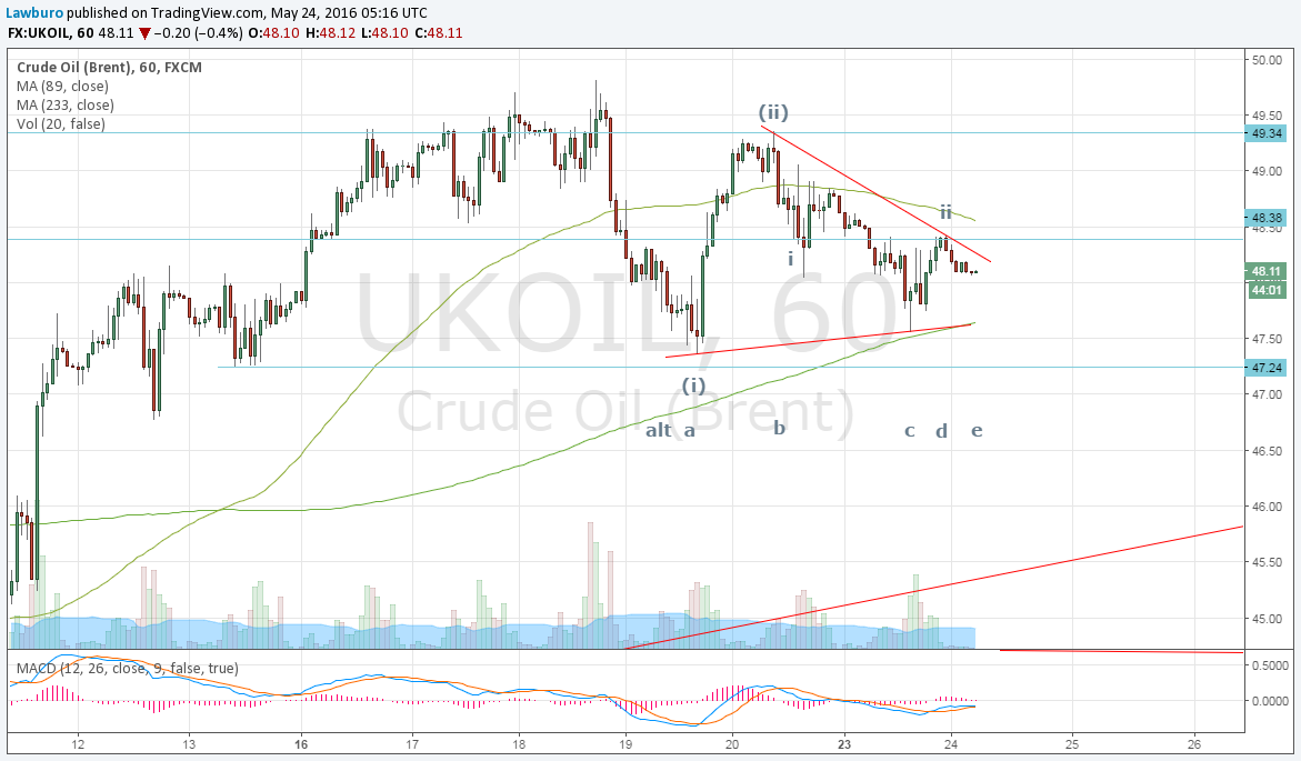 Brent H1 -2.png