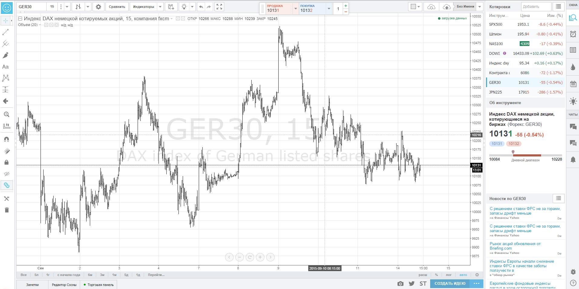 DAX.jpg