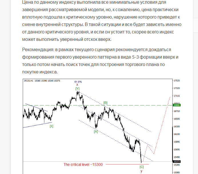 nikkei_крит.png