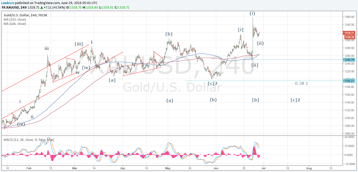 Gold H4 up.png