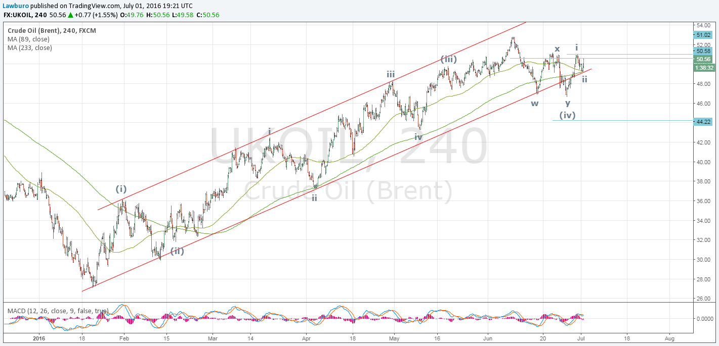 Brent H4 alt.png
