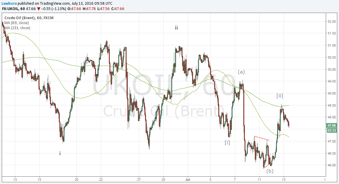 Brent H1 -2.png