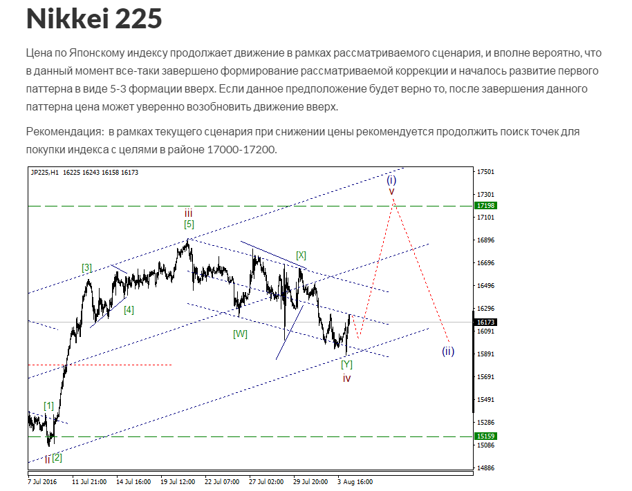 nikkei.png