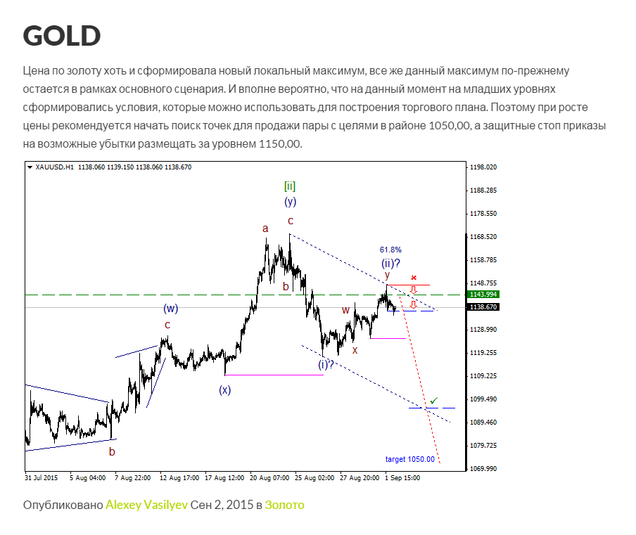 gold.trading.png