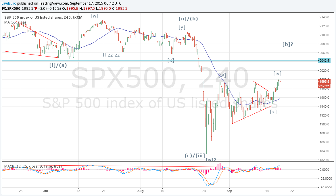 S&P H4.png