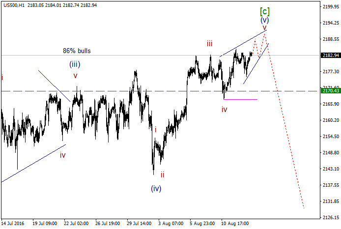 sp500.1.png