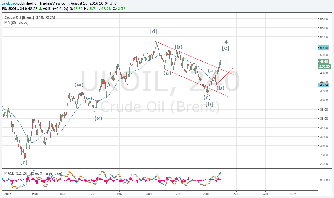 Brent H4 alt.png