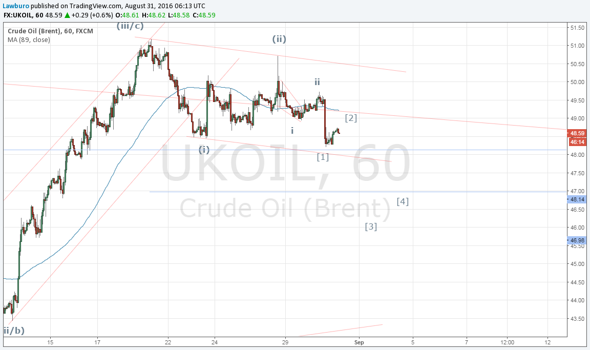 Brent H1 -2.png