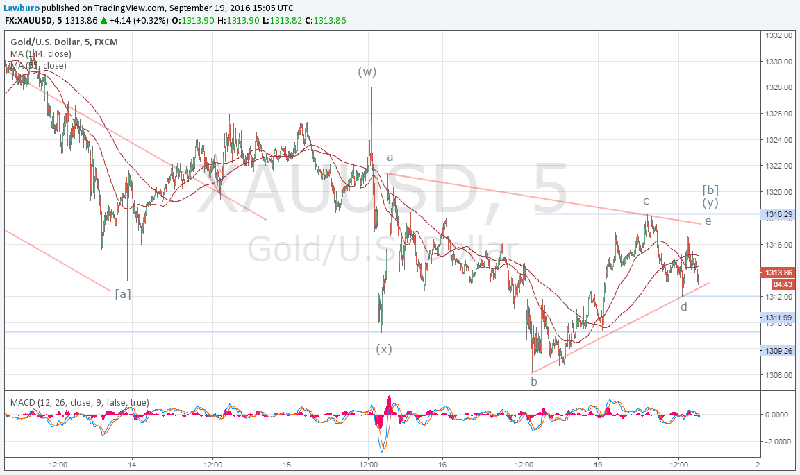GOLD 15.png