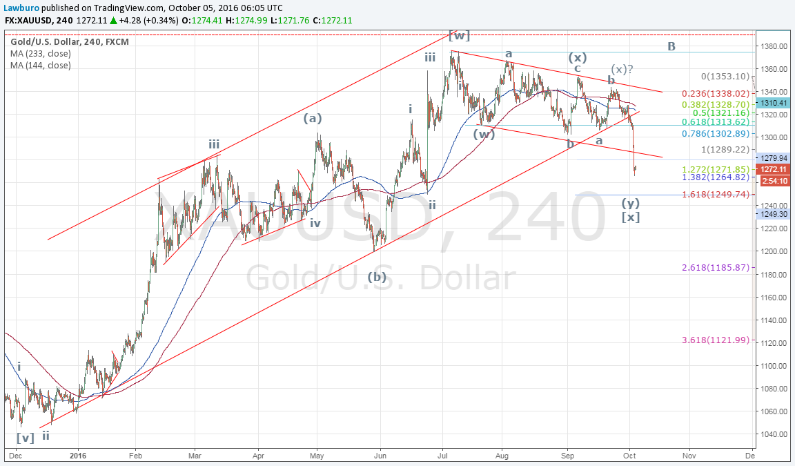 Gold H4.png