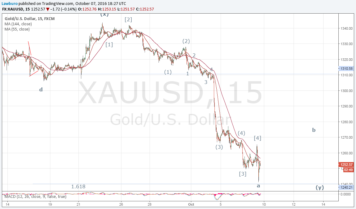 GOLD 15.png