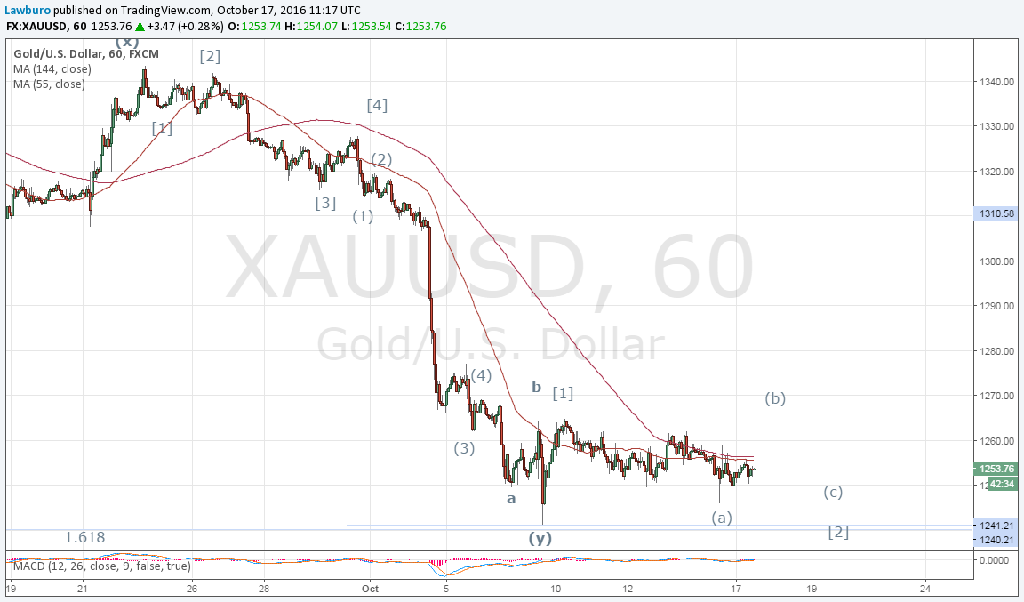 Gold H1 up.png