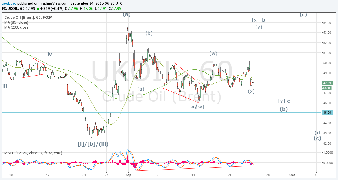 Brent H1 -2.png