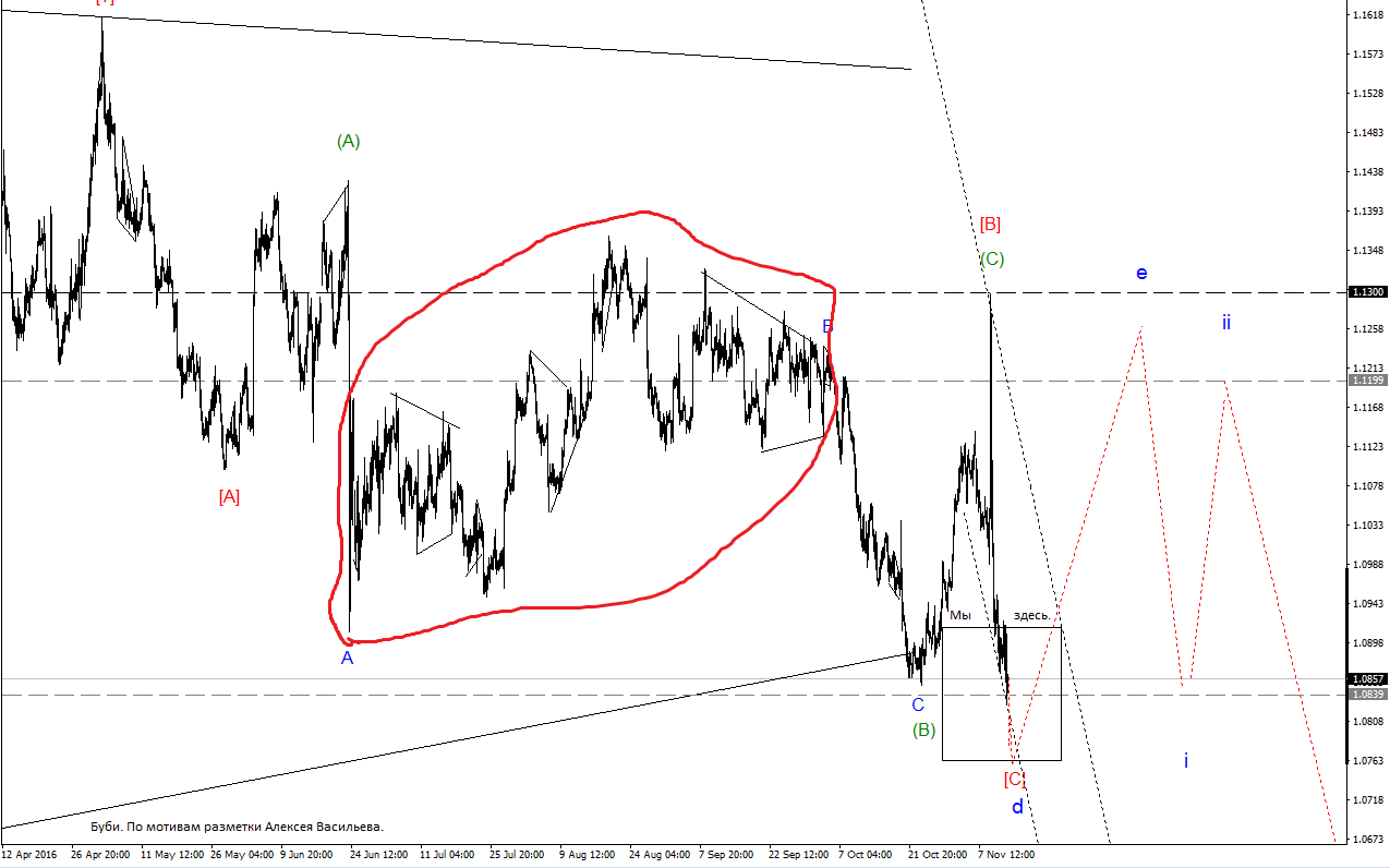 EURUSD_H4.png