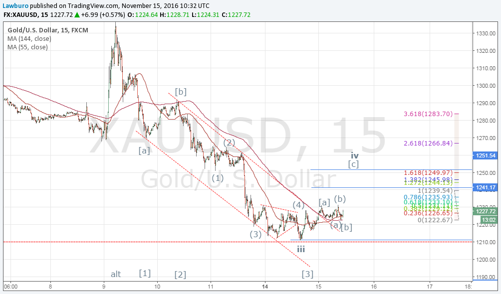 GOLD 15.png