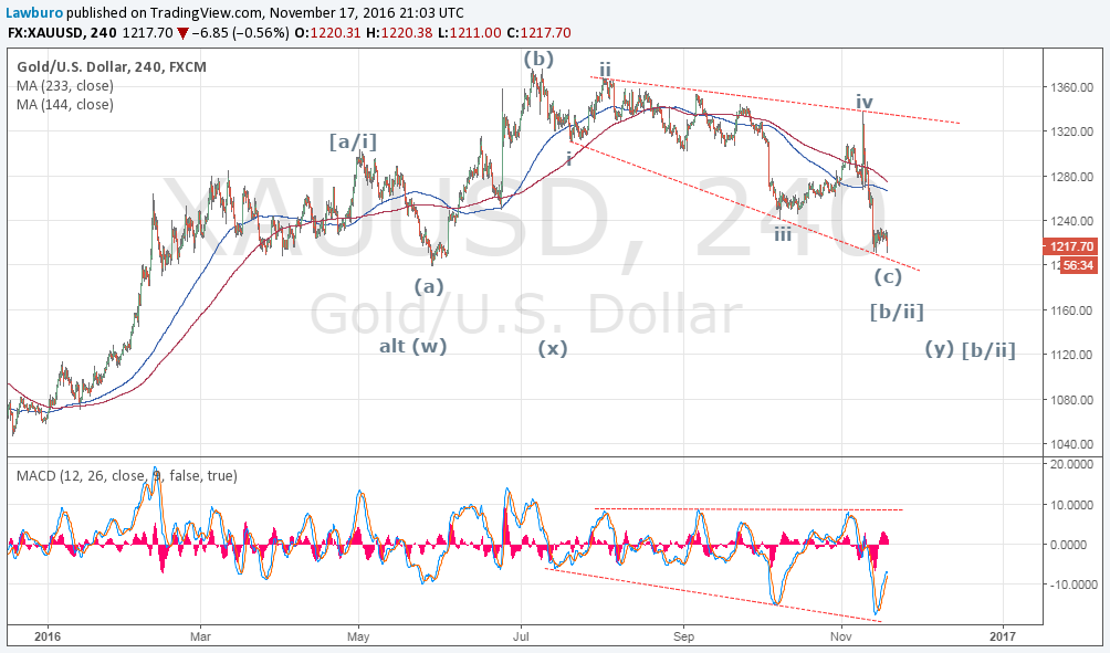 Gold H4 up.png