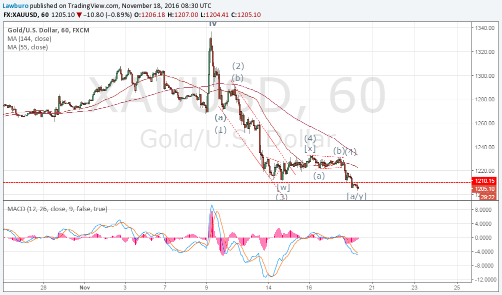 Gold H1 up.png