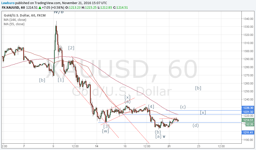 Gold H1 up.png