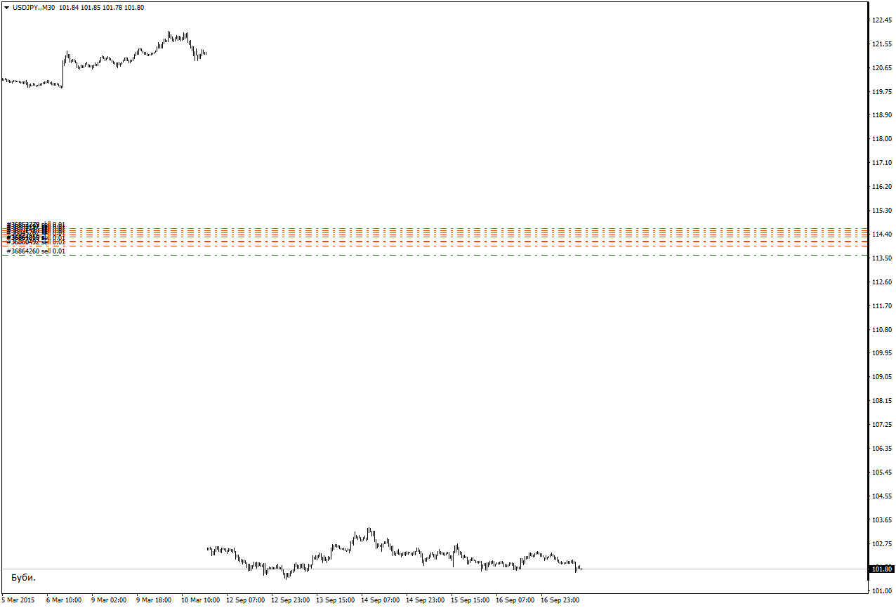 USDJPY.M30.png