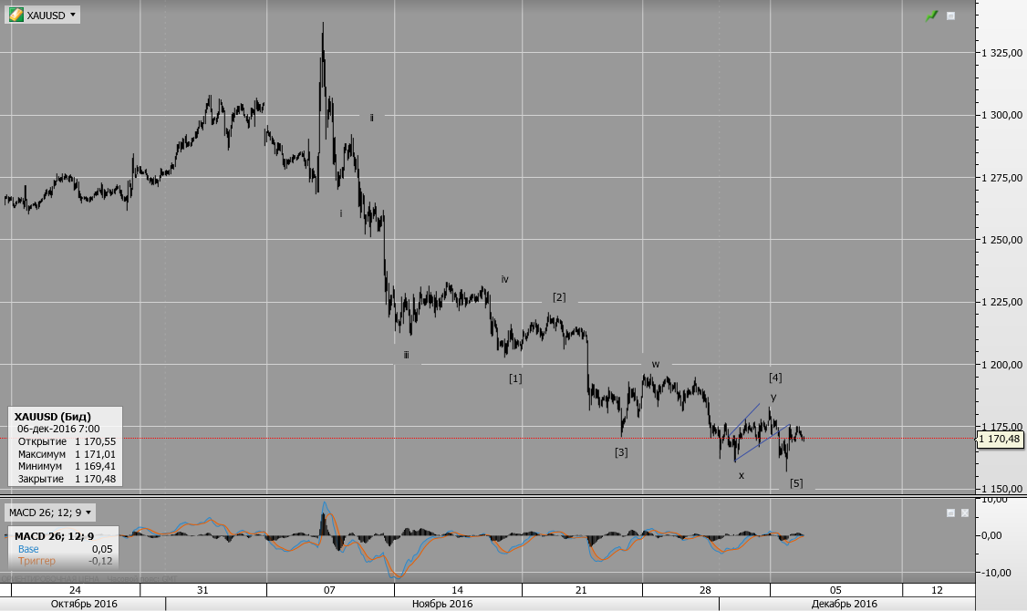gold 1h.png