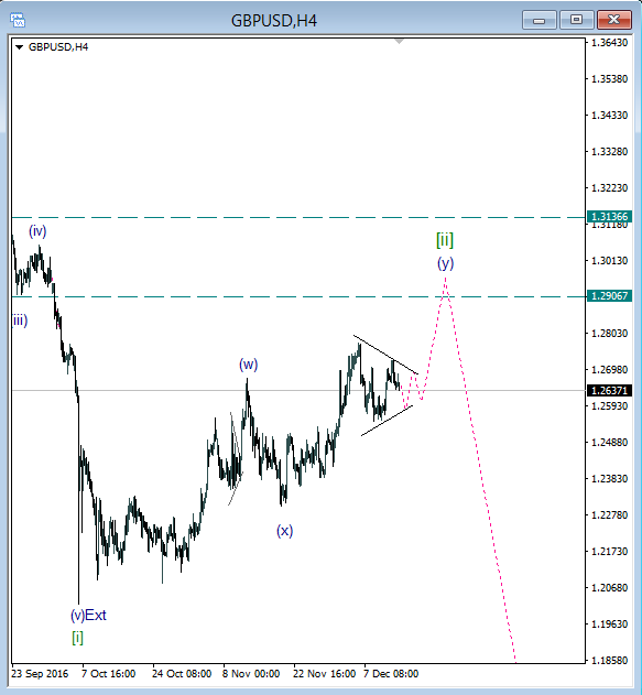 gbp 4- 14_12.png