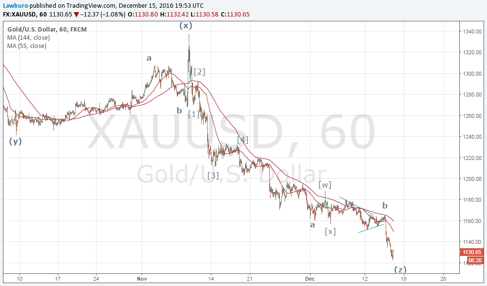 Gold H1.png